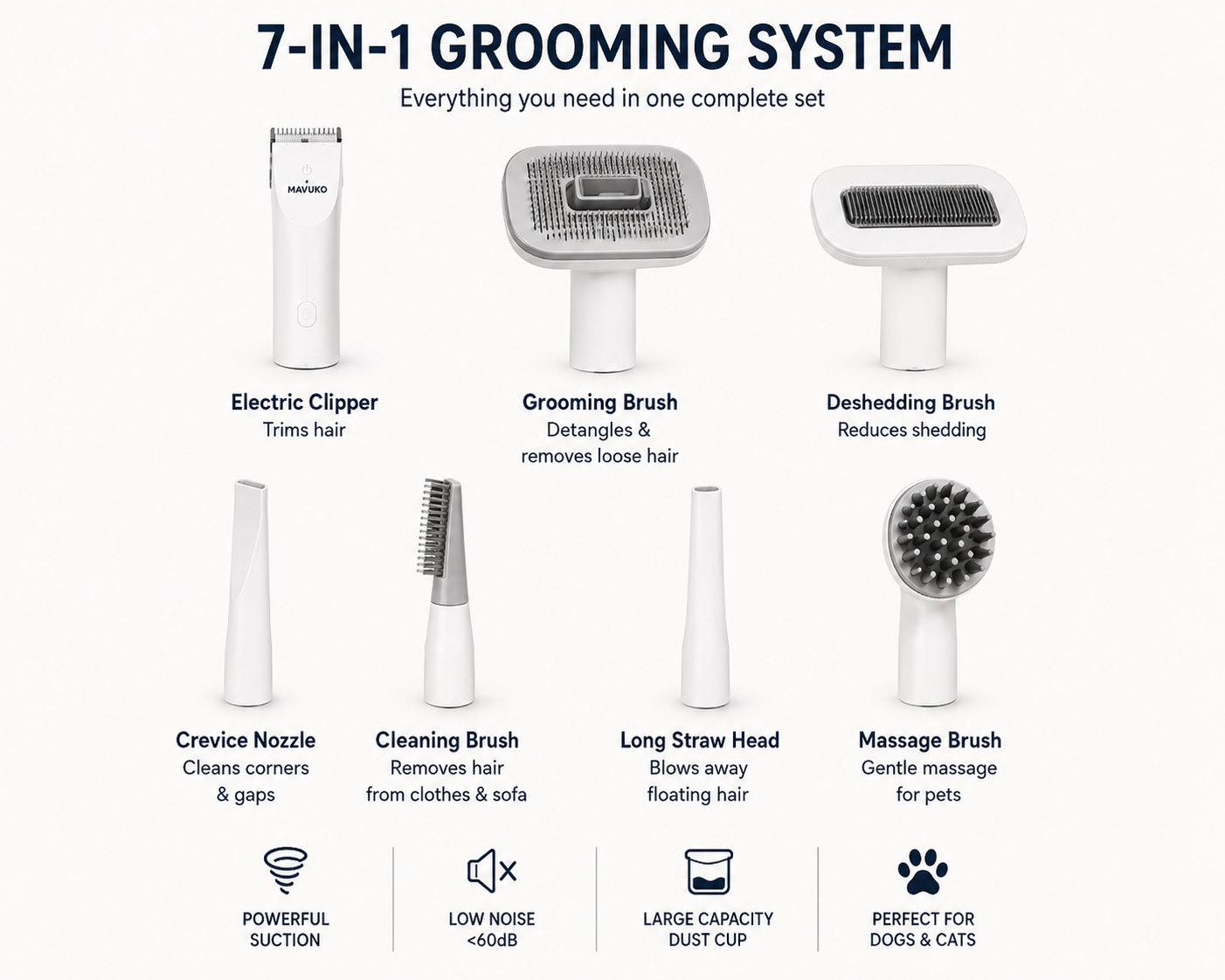 MAVUKO™ 7-in-1 Pet Grooming Vacuum