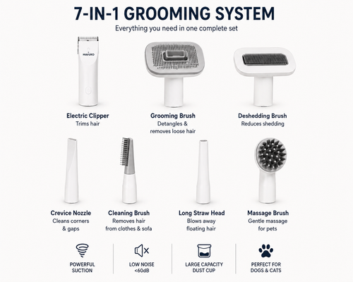 MAVUKO™ 7-in-1 Pet Grooming Vacuum